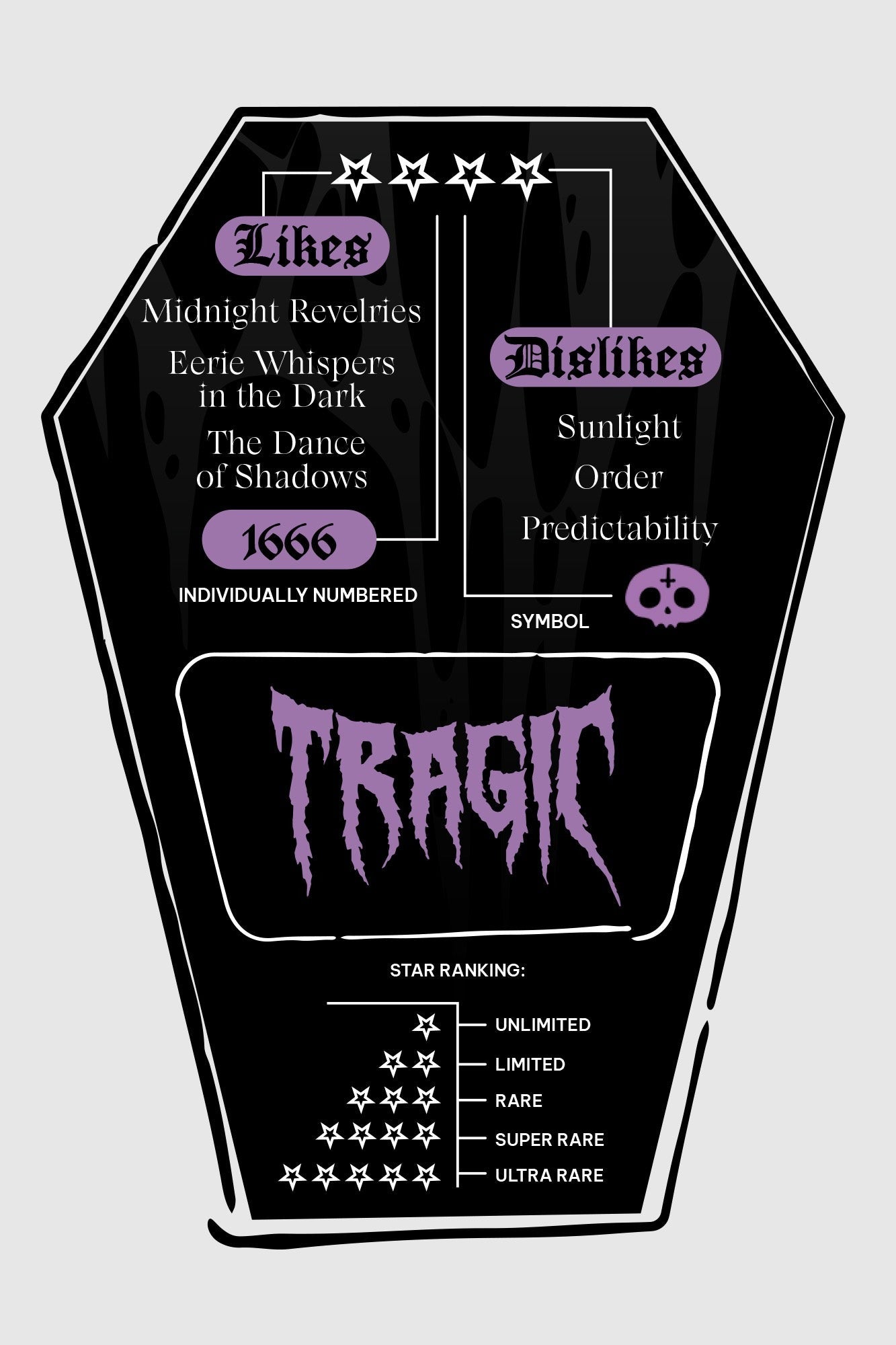 coffin tage for kreepture toy named tragic 