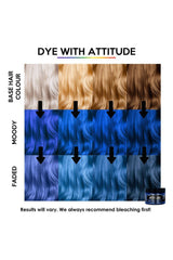 blue shades of semi permanent hair dye